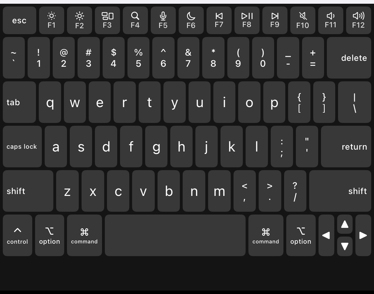 iPhone 上的 MacBook 鍵盤：最上一排是 esc 與 F1–F12，下面是完整的 QWERTY 佈局，底部有 control、option、command 與方向鍵。